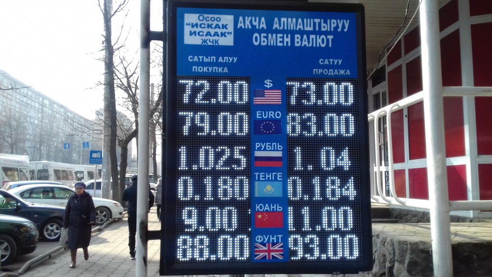 Рубль на сом на сегодня кызыл кия. Курсы валют. Валюта Кыргызстана рубль. Курс рубля. Курс доллара.