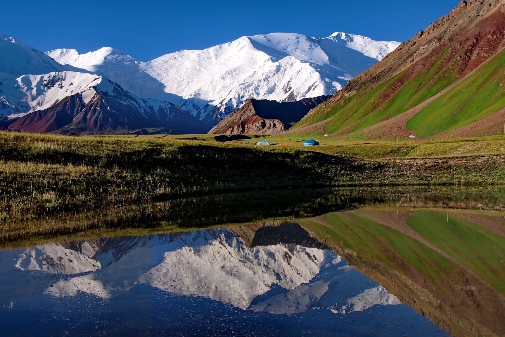 Значение ледников в природе Кыргызстана