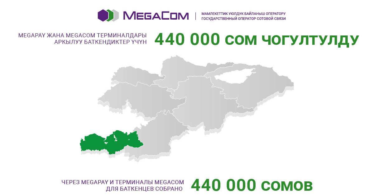 Чогуу жардам кылабыз! MegaCom’дун терминалдары жана MegaPay аркылуу Баткен элине 440 000 сом топтолду