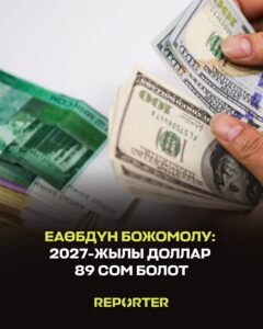  — Новости Кыргызстана