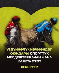  — Новости Кыргызстана