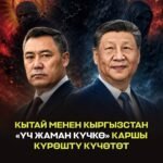  — Новости Кыргызстана