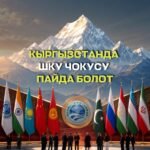  — Новости Кыргызстана
