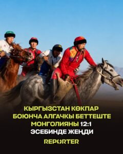  — Новости Кыргызстана
