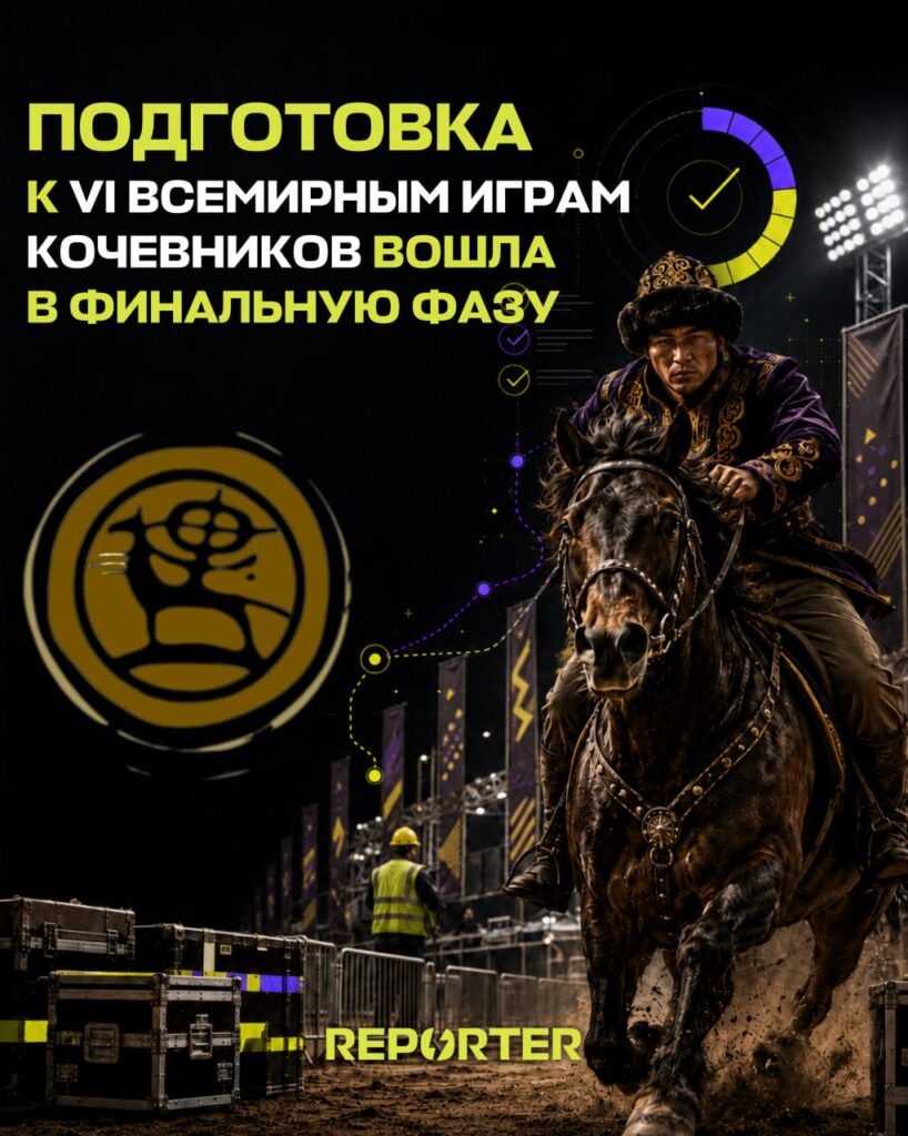  — Новости Кыргызстана
