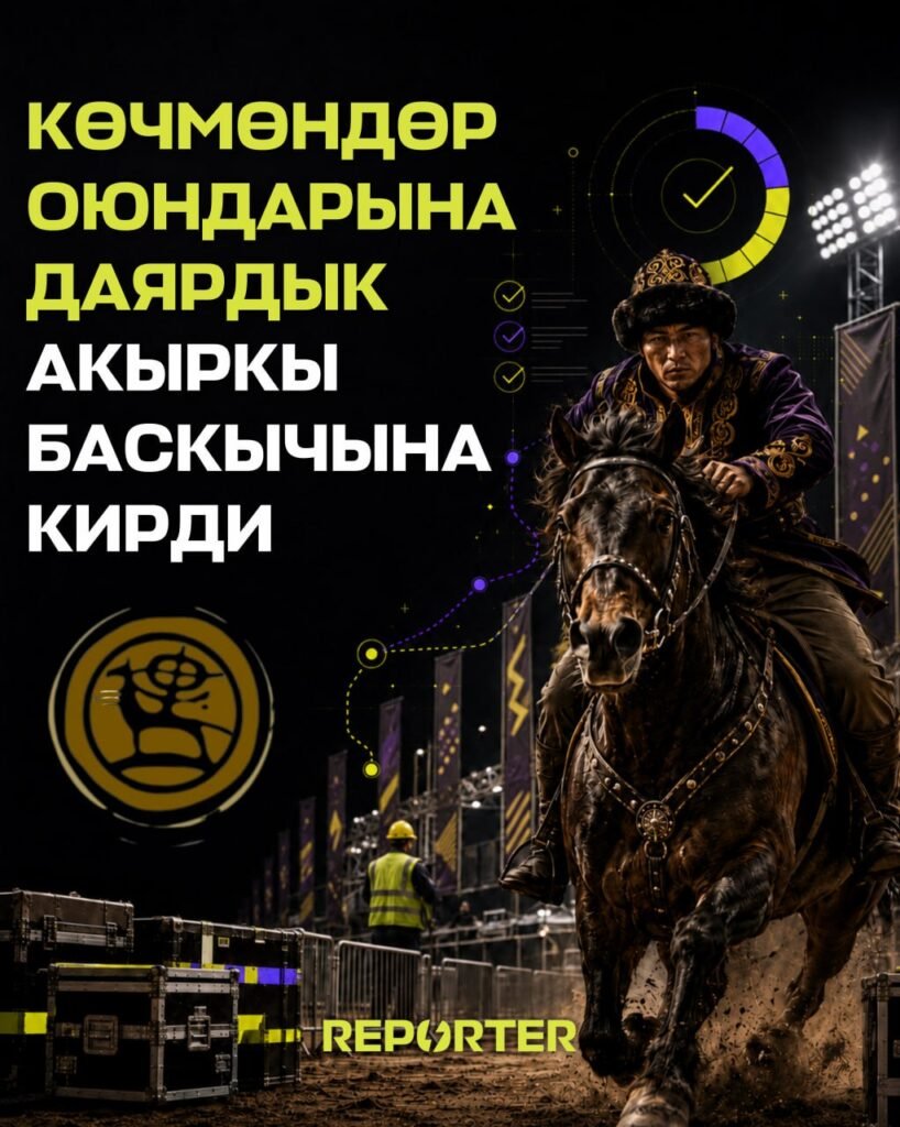  — Новости Кыргызстана