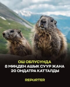  — Новости Кыргызстана