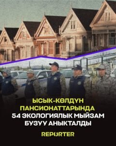  — Новости Кыргызстана