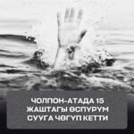  — Новости Кыргызстана