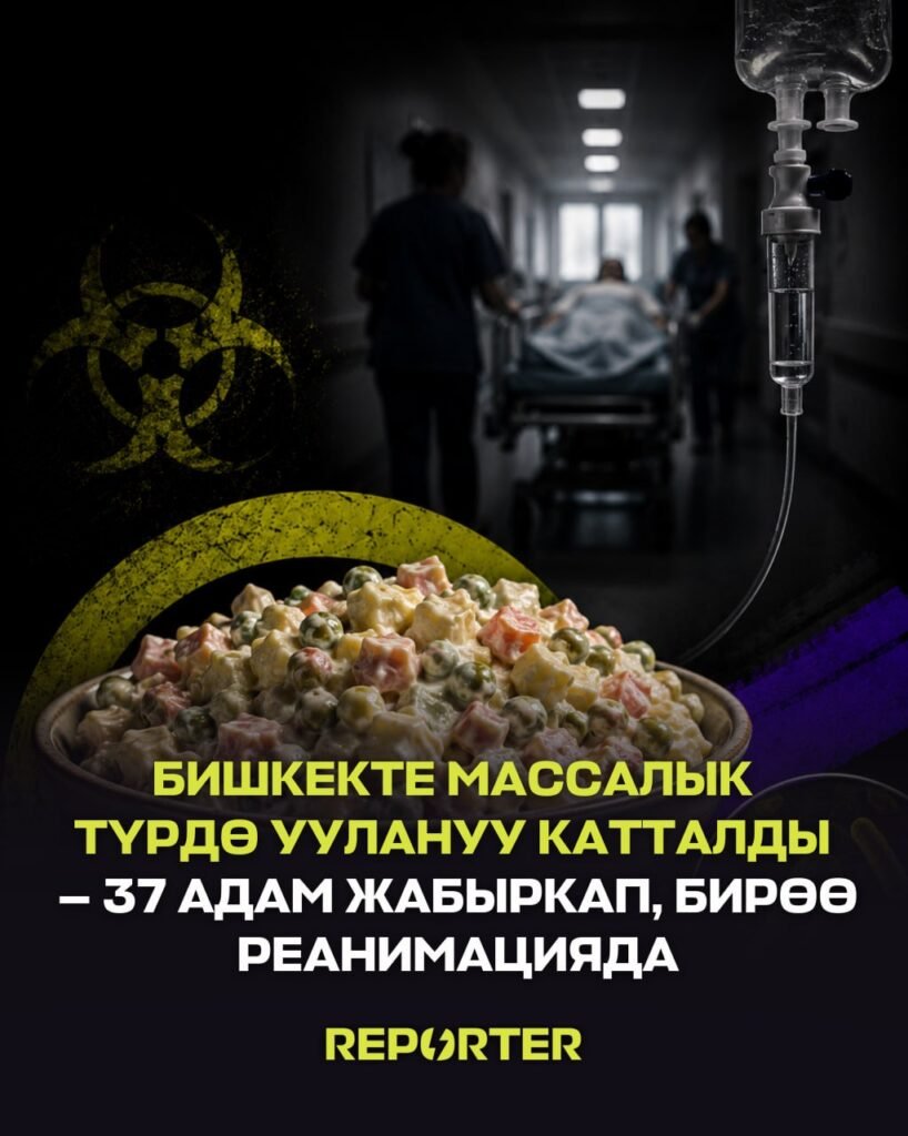  — Новости Кыргызстана