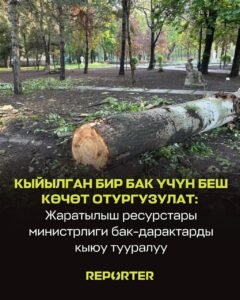  — Новости Кыргызстана