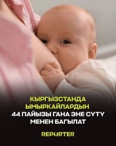  — Новости Кыргызстана