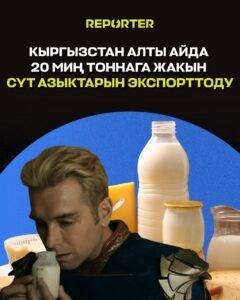  — Новости Кыргызстана