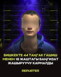  — Новости Кыргызстана