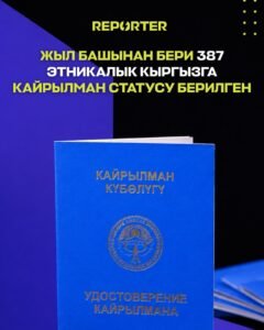  — Новости Кыргызстана