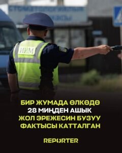  — Новости Кыргызстана