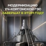  — Новости Кыргызстана