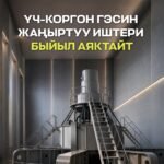  — Новости Кыргызстана