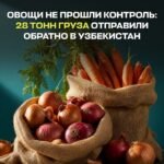  — Новости Кыргызстана