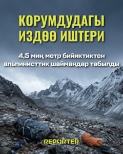  — Новости Кыргызстана
