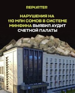  — Новости Кыргызстана