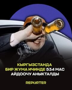  — Новости Кыргызстана
