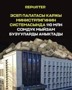  — Новости Кыргызстана