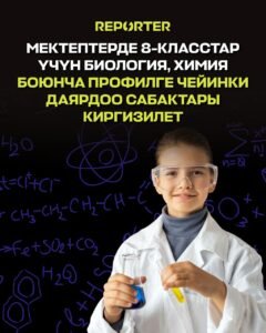  — Новости Кыргызстана