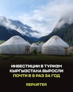  — Новости Кыргызстана