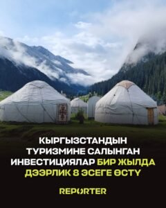  — Новости Кыргызстана