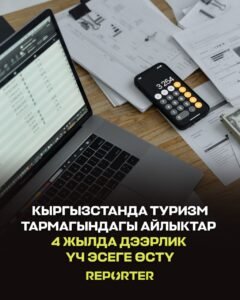  — Новости Кыргызстана