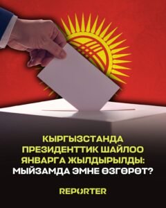  — Новости Кыргызстана