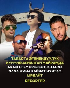 — Новости Кыргызстана