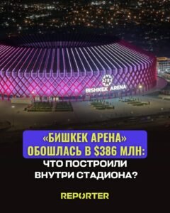  — Новости Кыргызстана