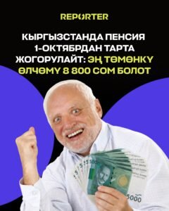  — Новости Кыргызстана