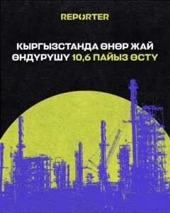 — Новости Кыргызстана
