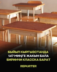  — Новости Кыргызстана