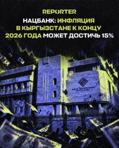  — Новости Кыргызстана