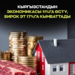  — Новости Кыргызстана