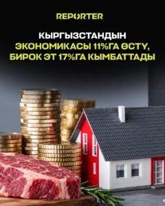  — Новости Кыргызстана