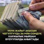  — Новости Кыргызстана