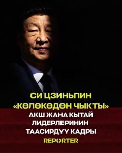  — Новости Кыргызстана