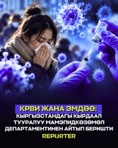  — Новости Кыргызстана