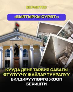  — Новости Кыргызстана
