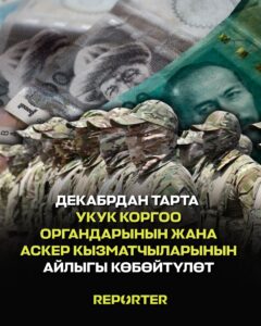  — Новости Кыргызстана