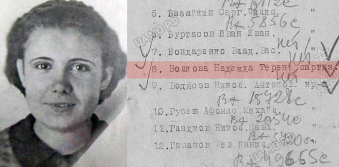 Подпольщики и антифашисты: Бишкекские улицы в честь тех, кто боролся в тылу врага