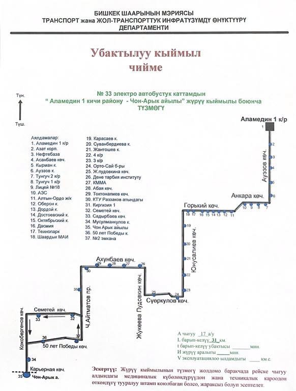 Бишкекте 1-июлдан тарта 8 автобустун жүрүү схемасы өзгөрөт — фото 6