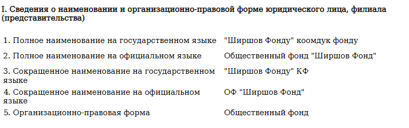 Алексей Ширшов Бишкекте коомдук фонд ачты — иллюстрация