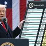АКШ Канададан келген товарларга кошумча 50 пайыздык бажы алымдарын киргизүүдө — Новости Кыргызстана