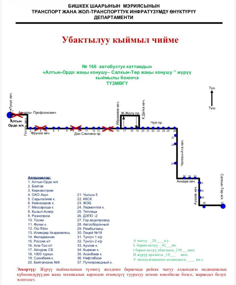 Из-за перекрытия проспекта Чуй в Бишкеке временно изменят маршруты 16 автобусов — фото 5